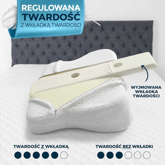 Poduszka ortopedyczna memory foam ergonomiczna pod kark GLÜCKSTOFF