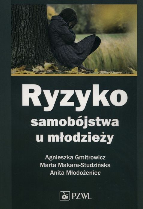 Ryzyko Samobójstwa U Młodzieży