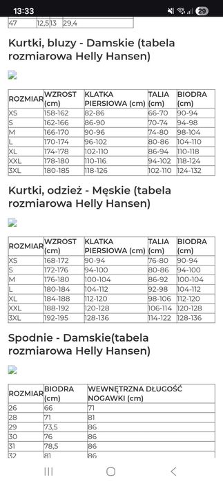 Kurtka Helly Hansen