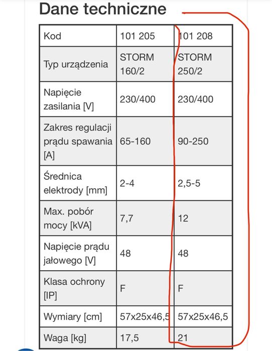 Spawarka elektrodowa