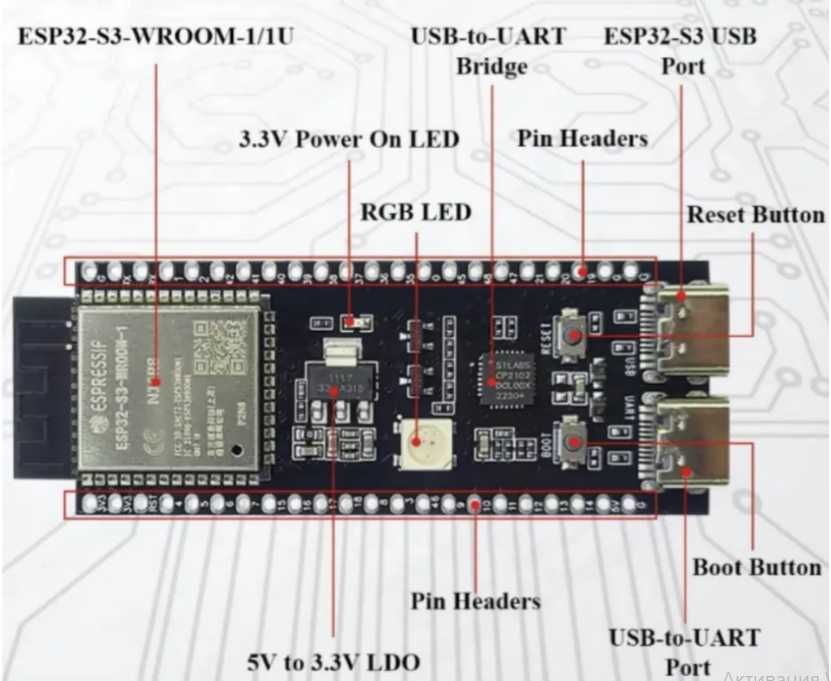 ESP32-S3-WROOM-1-N16R8 WiFi ttst1498