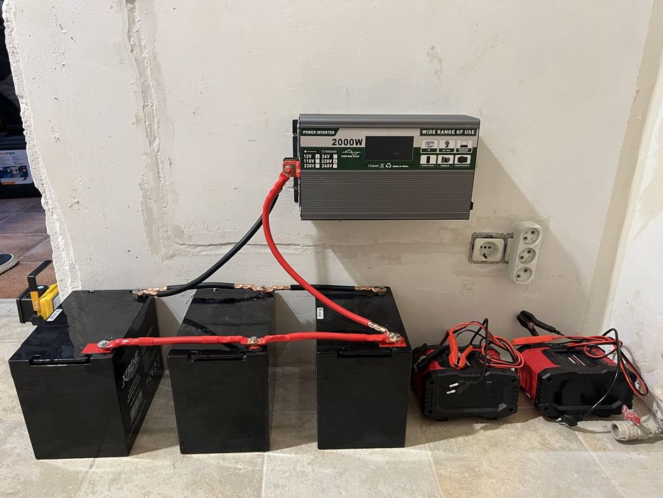 Зарядна станція 2880Wh Demuda 2000w