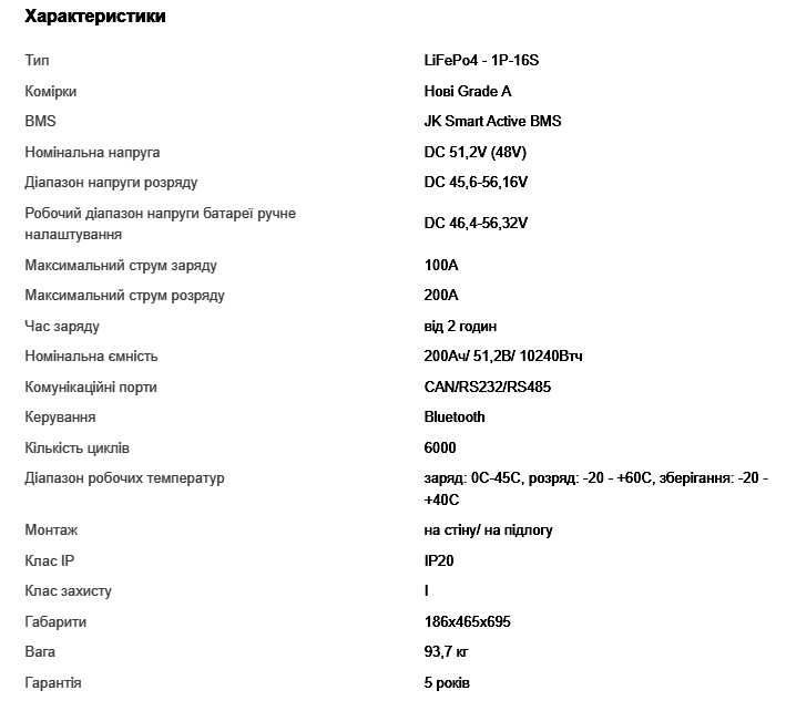 Наявність! 1320 дол. Акумуляторна батарея Biom Professional 48В 10кВт