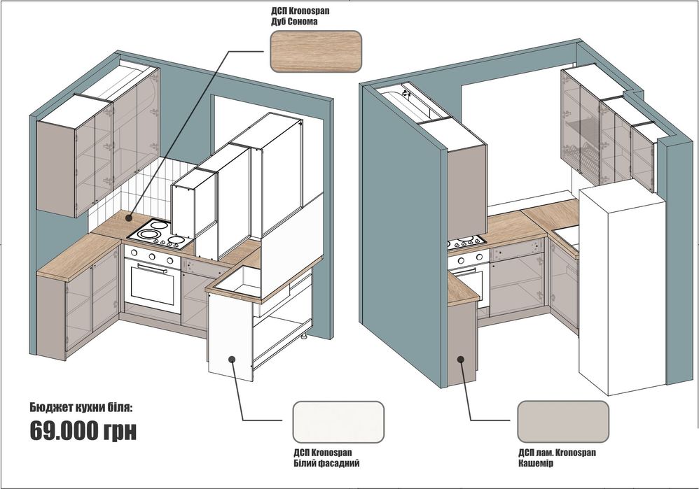 Кухні та меблі на замовлення! Термін 14-21 день.