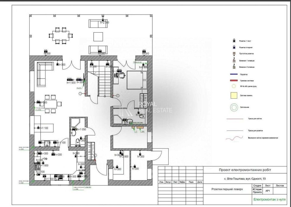 Продаж Будинок Віта-Поштова 5 кімнат 200 м² Цегляний Газ 20 кВт Тераса Балкон Ліс 150 м Ділянка 7 соток