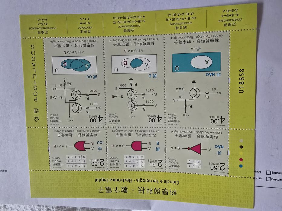 Emissões de Macau (Mini Sheets)