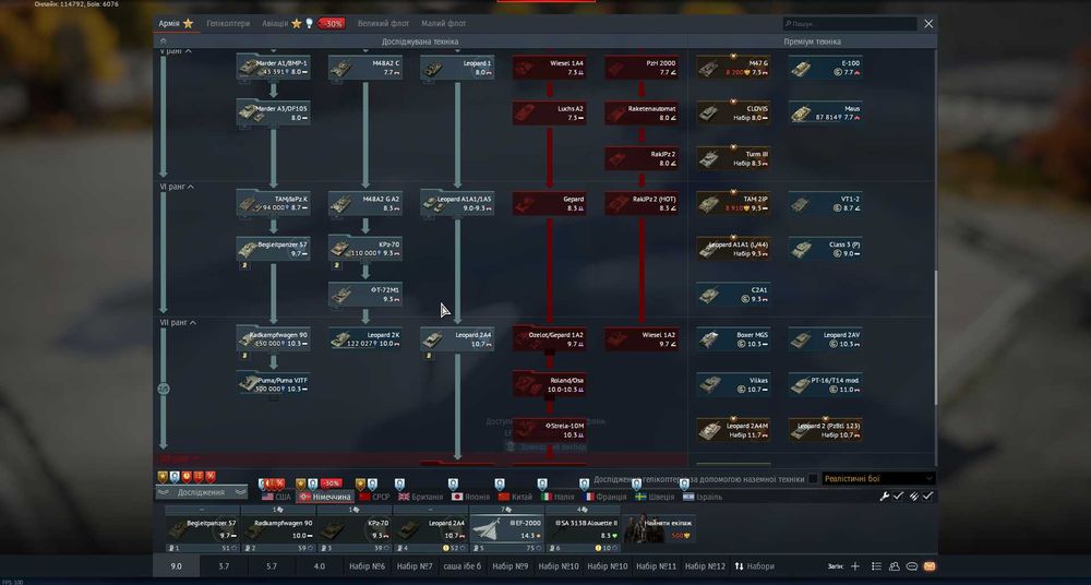 Продам акаунт War thunder