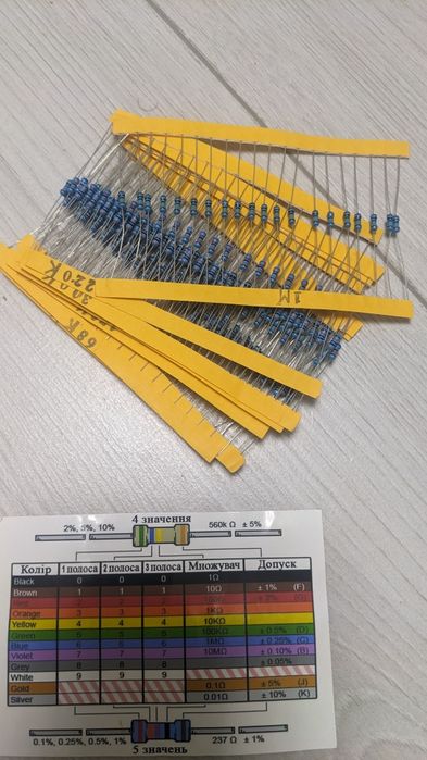 Набір прецизійних резисторів 0.25W (200 шт., 10 номіналів) + картка маркування