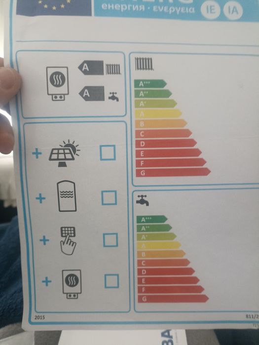 Caldeira mural AQS e aquecimento central