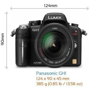 Panasonic LUMIX DMC-GH1 - Câmara fotográfica micro 4/3