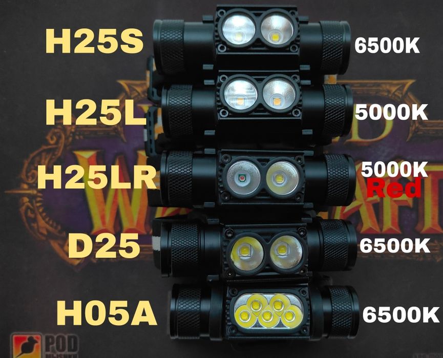 Налобний ліхтар Sofirn H25S H25L H25LR H05A з аккумулятором Boruit D25
