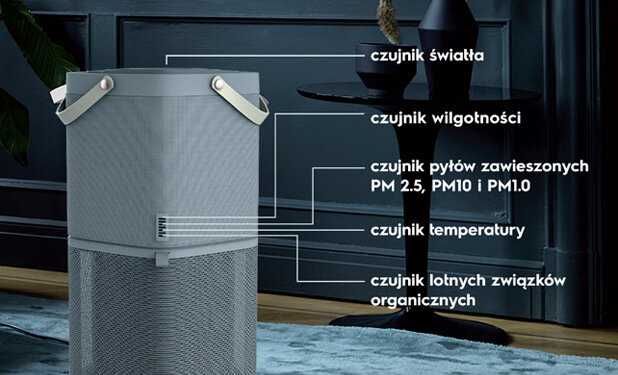 Oczyszczacz powietrza ELECTROLUX PA91-605GY Wi‑Fi