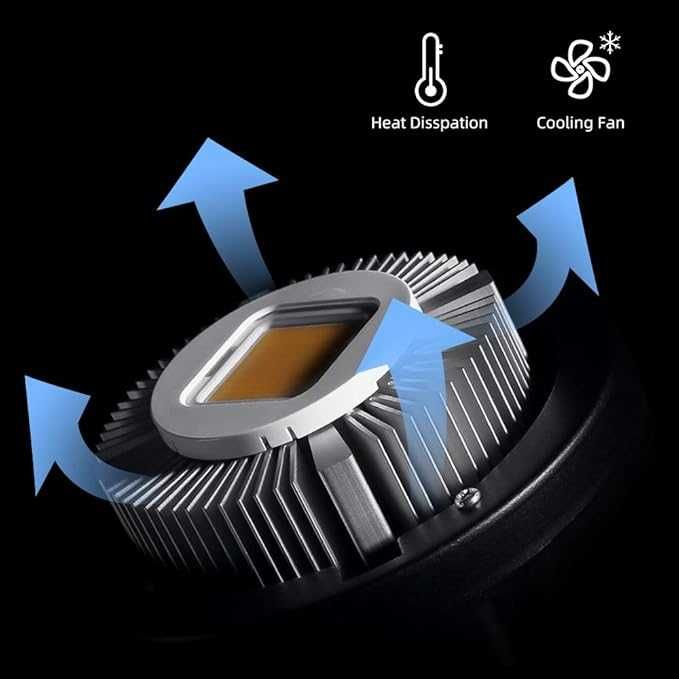 Godox SL-60W CRI 95+ LED, Bowens z AMBITFUL P60 Softbox