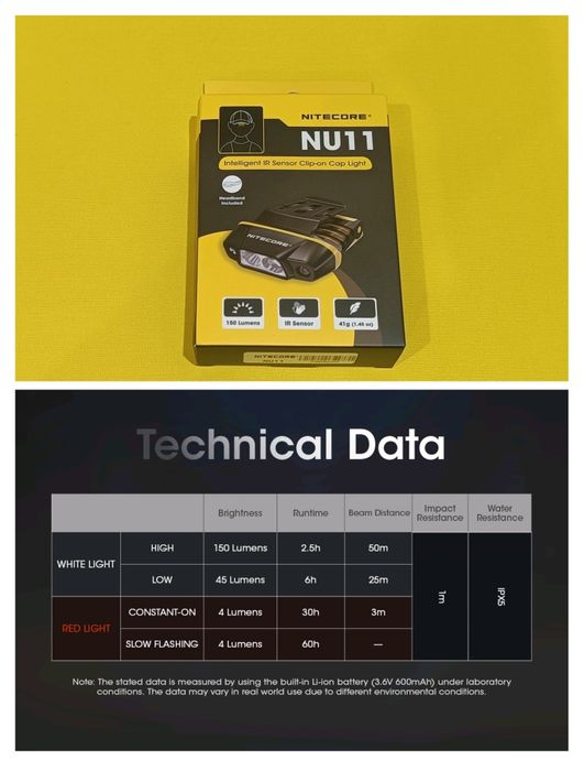 Оригінальні ліхтарі