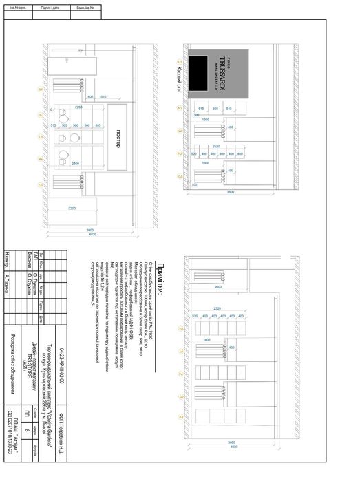 Меблі для магазину одягу
