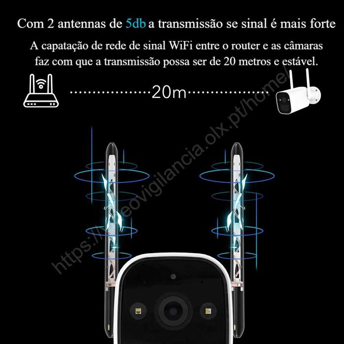 Conjunto 4 Câmaras ‼️ Bateria dura 120 dias ‼️ 3MP ‼️ S/Fios