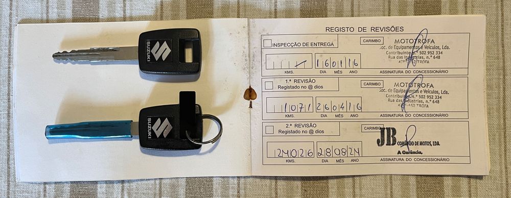 Suzuki GSX-S1000FA 143CV