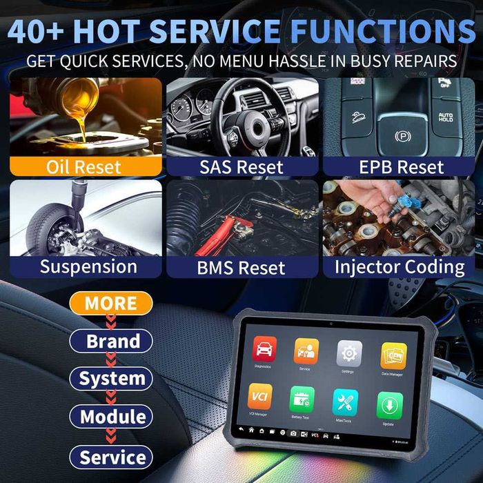 Autel OTOFIX D1 MAX 2 Máq Diagnóstico OBD Codificação 40 Funções NOVO