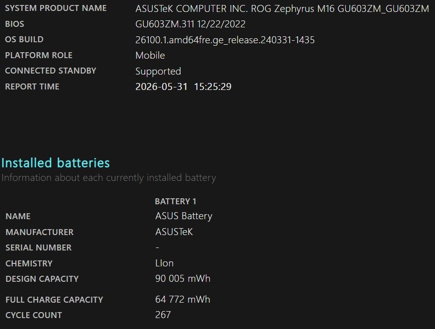 Asus Zephyrus M16 (GU603ZM)