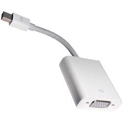 Ficha DVI para Mac430451932550942720