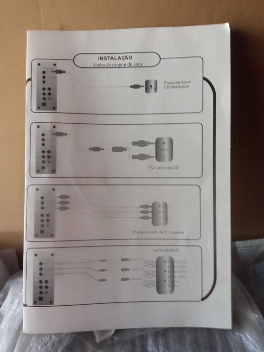 Sistema de Altifalantes Multimédia Crown Japan