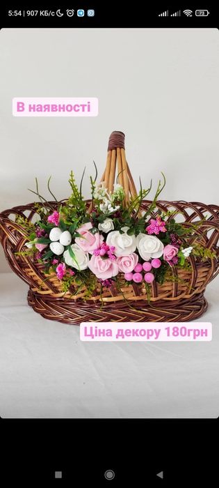 Кошик на Паску, Великдень, Пасха,