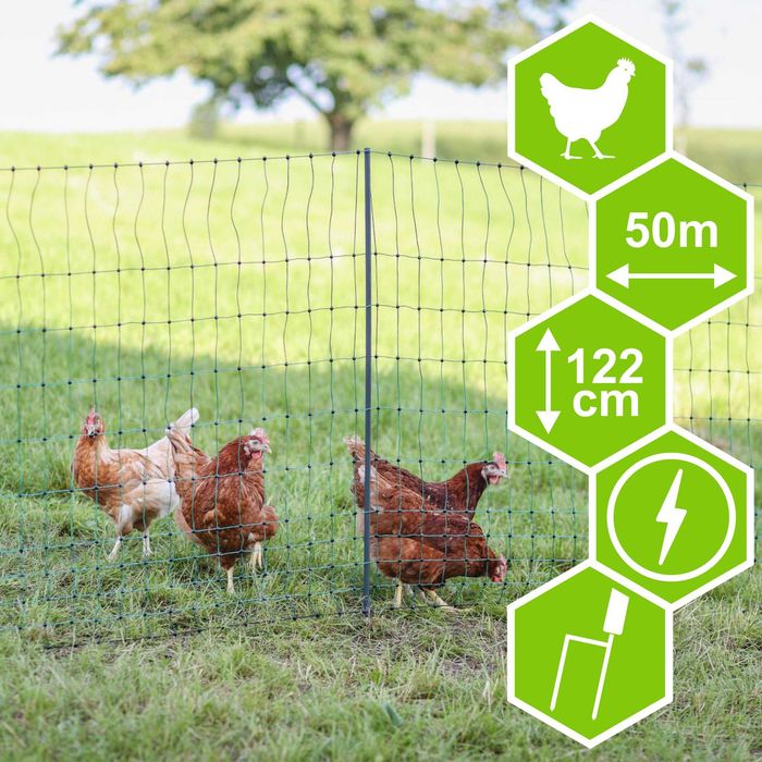 Siatka elektryczna dla drobiu Premium,Siatka drobiowa elektryczna