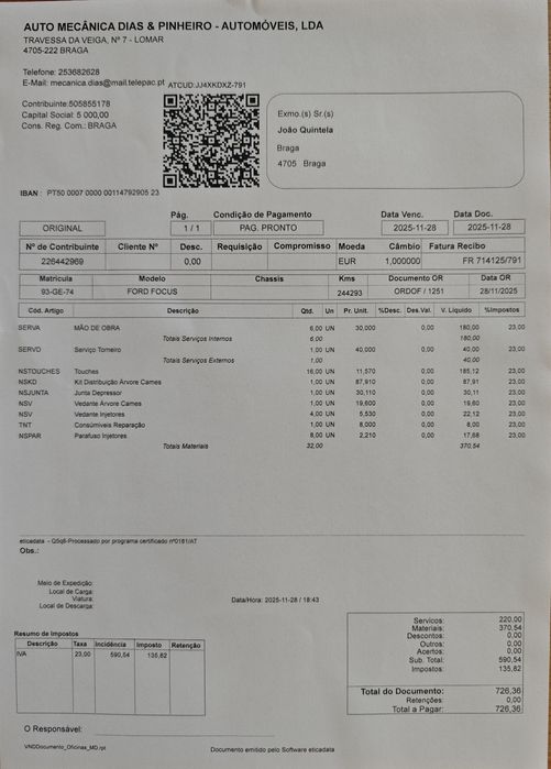 Ford focus 1.6 tdci 2008