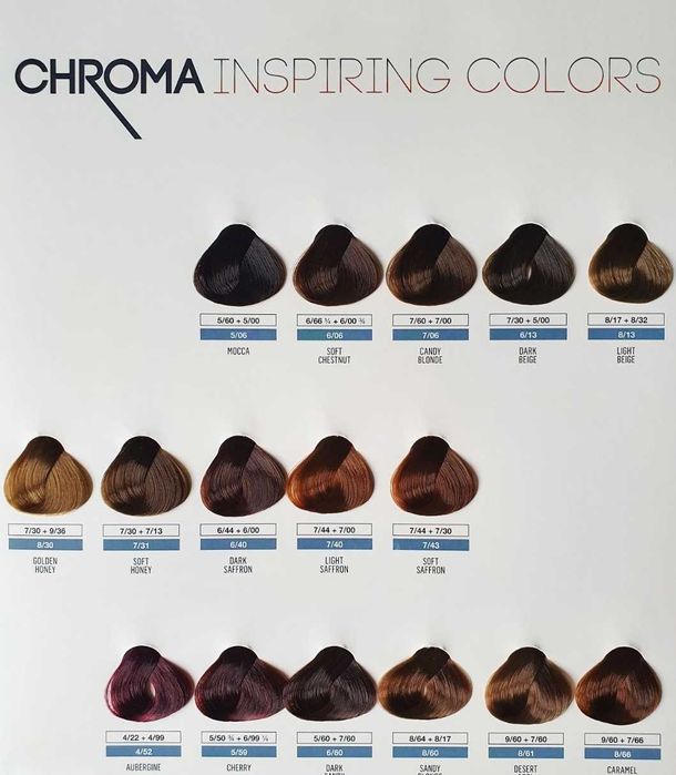 Lakme Chroma Безаміачна перманентна фарба Permanent Hair Color