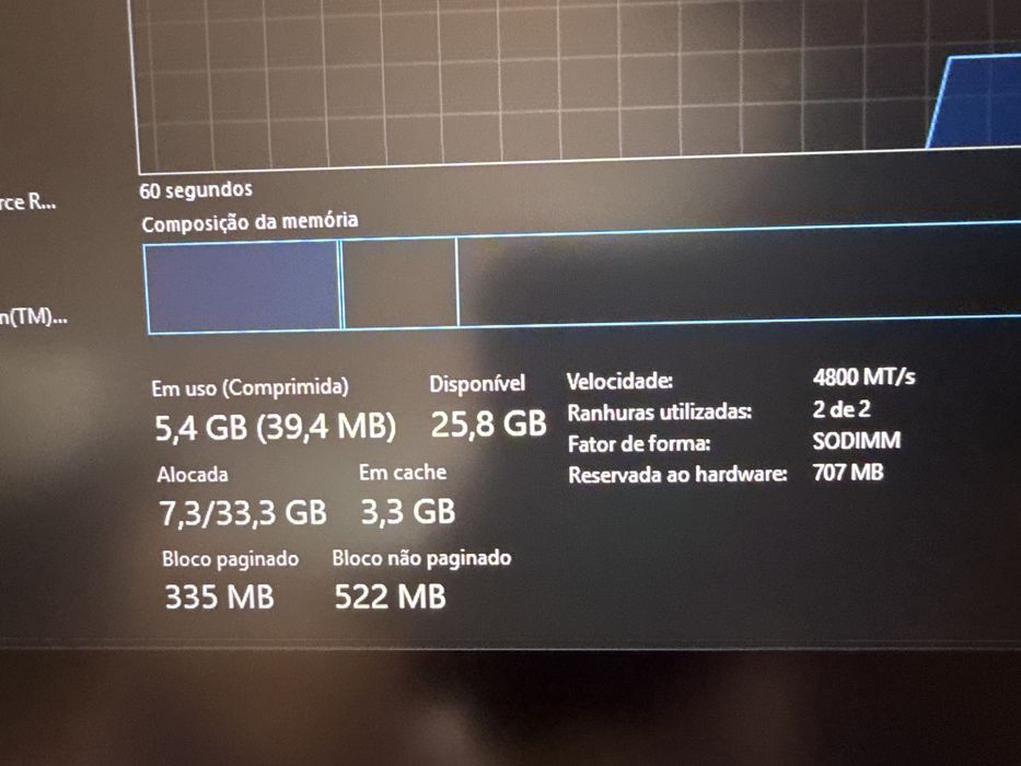 Portatil Acer Nitro V 15 Gaming (32GB RAM / 1.5TB SSD / Mochila + Perifericos )