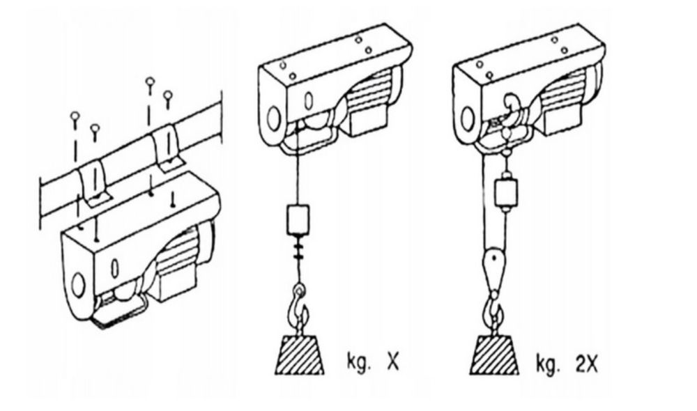GUINCHO DE ELEVAÇÃO 1000KG 230V