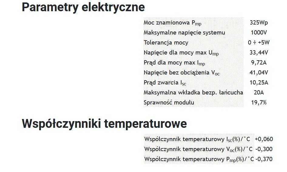panele fotowoltaiczne 325W