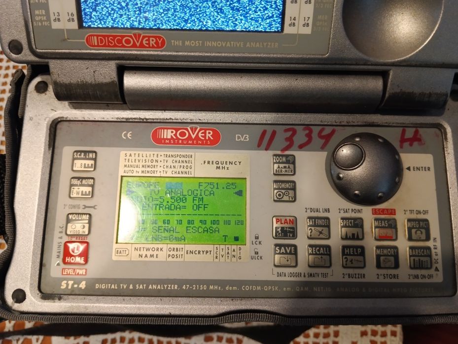 Medidor satélite e cabo