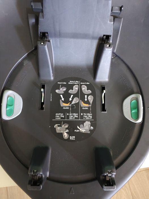 Cybex Base Z, Obrotowa baza isofix, do Cloud Sirona Z Z2 T