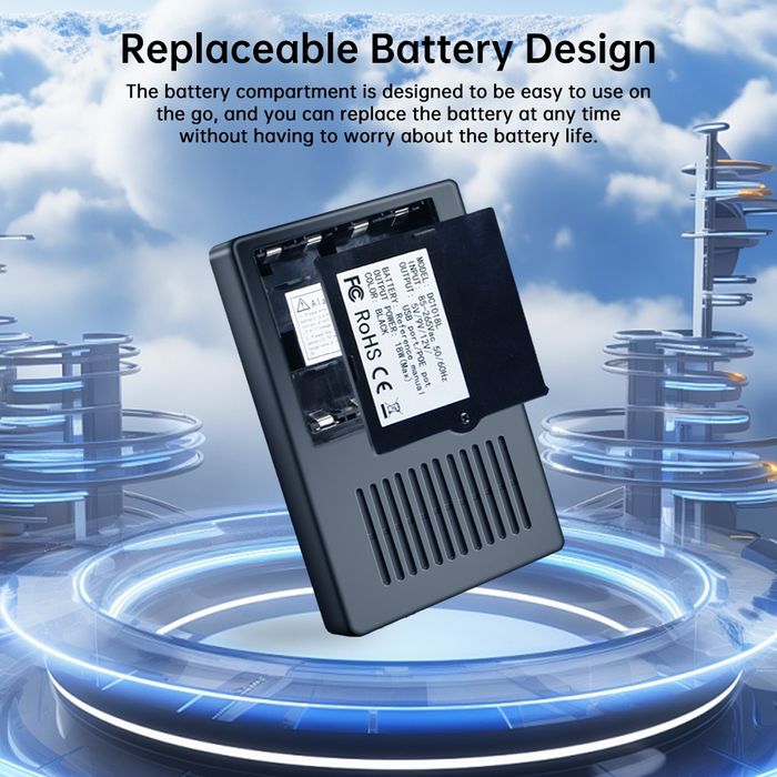 ДБЖ для роутера DC-1018L (18Вт )