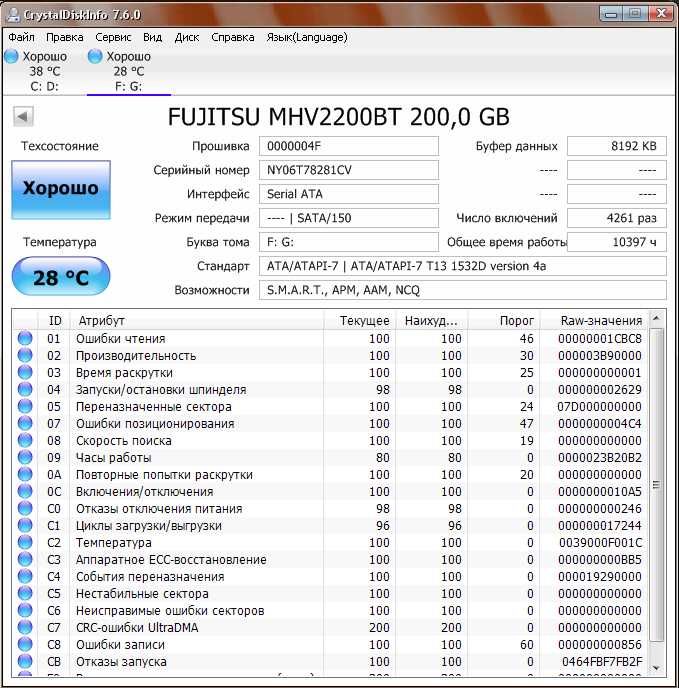 Продам недорого жёсткий диск FUJITSU 2,5”(SATA) 200 гб , для ноутбука.