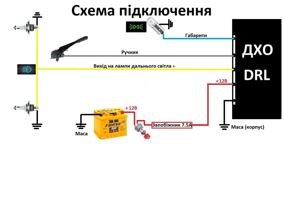 ДХО. Дальній в пів накалу. Ходові вогні