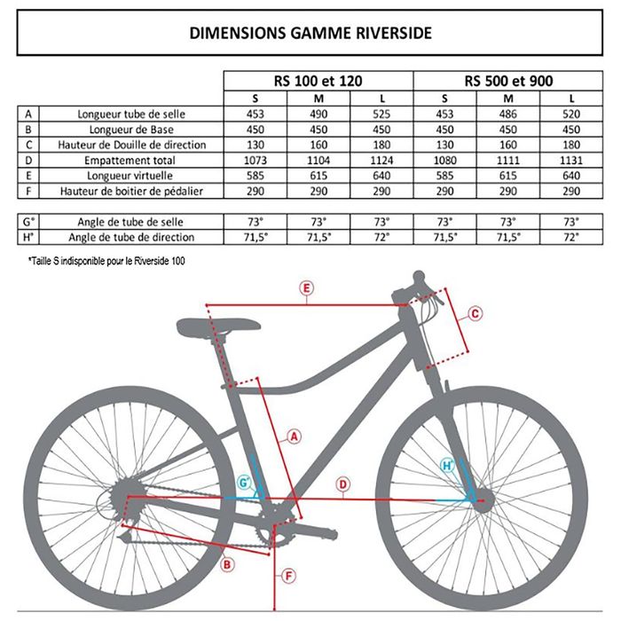 BICICLETA DE TREKKING RIVERSIDE 120 CINZENTO METALIZADO