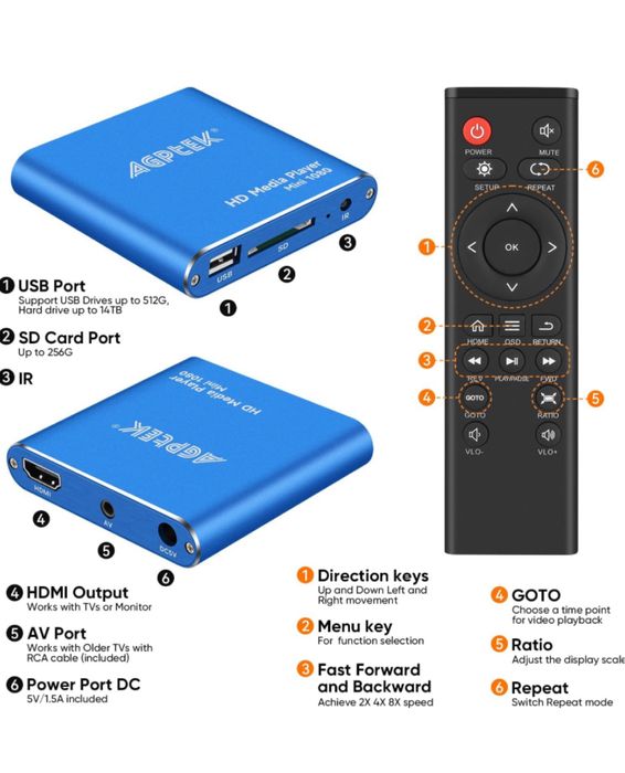 Multi Media Player 1080 AGPTEK leitor sem uso