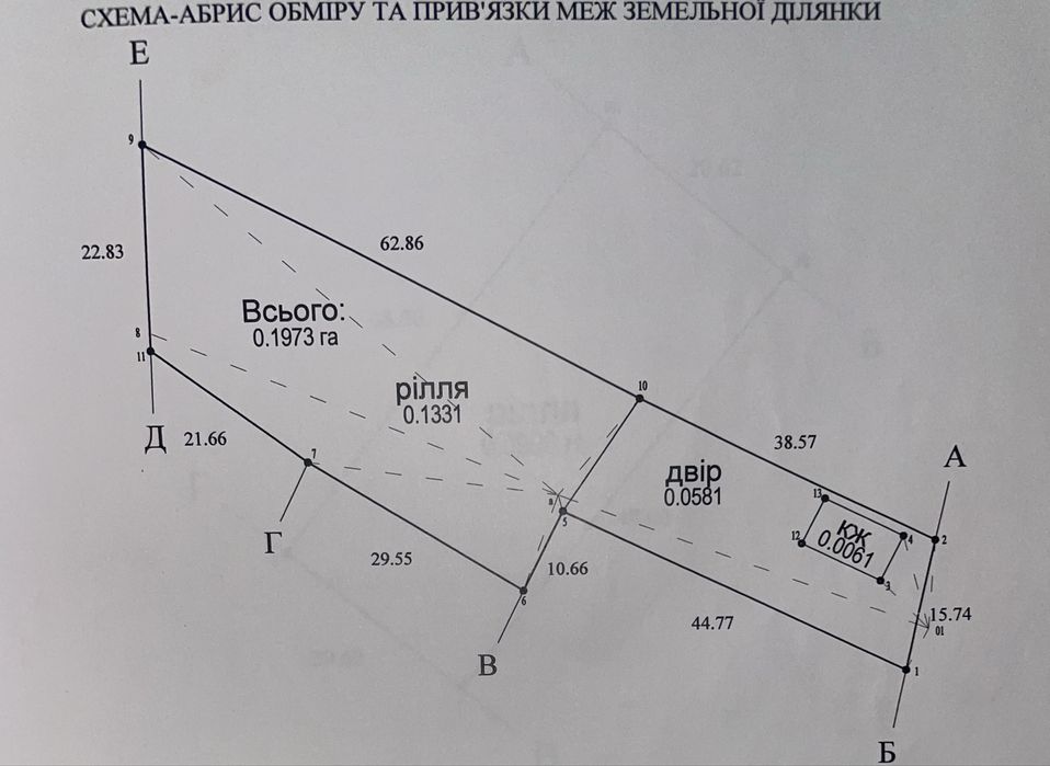 Будинок разом з земельною ділянкою