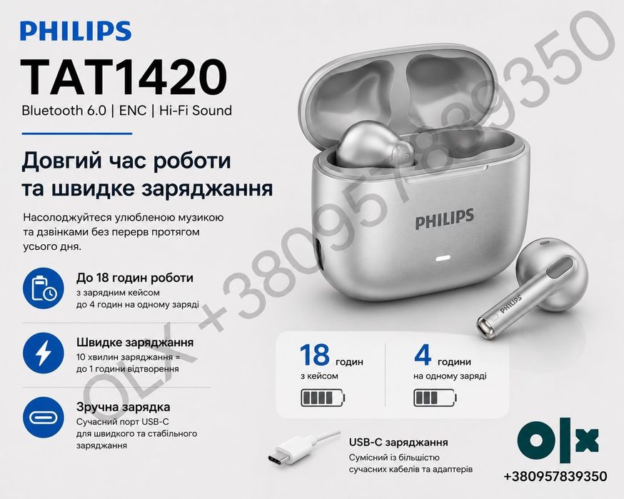 Навушники бездротові Philips TAT1420 — стильні TWS навушники з Bluetooth 6.0, ENC, Hi-Fi звуком, низькою затримкою та автономністю до 18 годин.