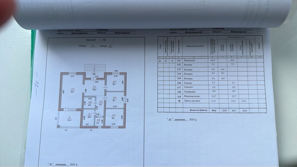 Продам недобудову в Глибочиці 90 м2 в 1 поверх по документах зданий в єксплуатацію