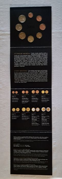 Serie Anual Portugal BNC 2004