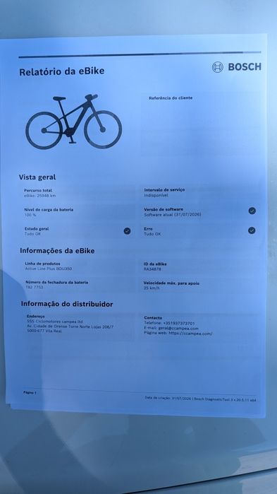 Bicicleta Electrica  Cannondale Synepse
