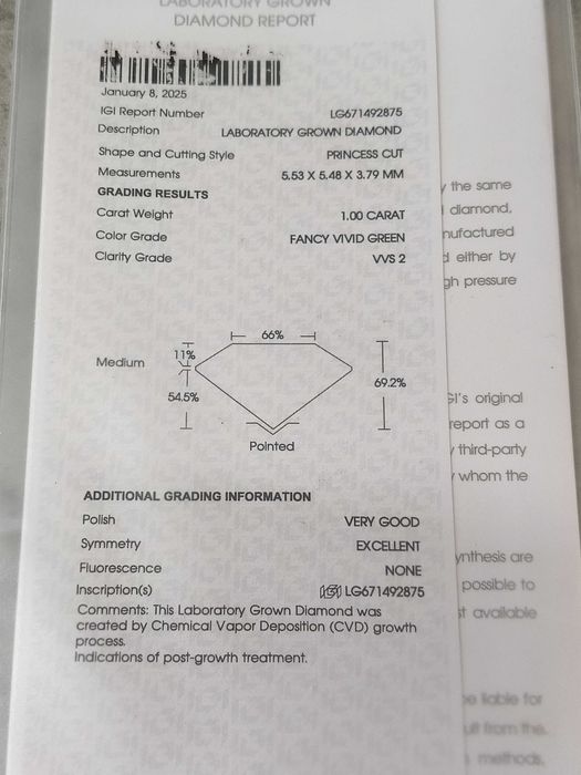 1,00 карат fancy green принцесса лабораторно выращенный бриллиант
