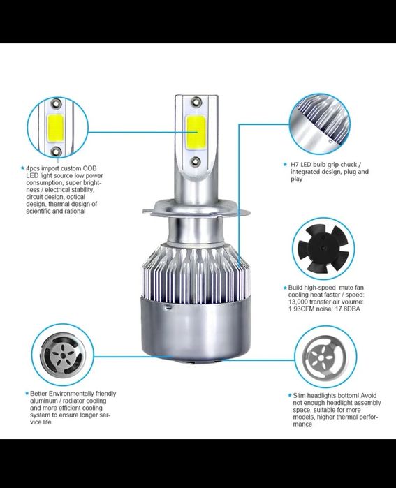 Kit 2 Lâmpadas LED H7 testadas (Portes incluídos)