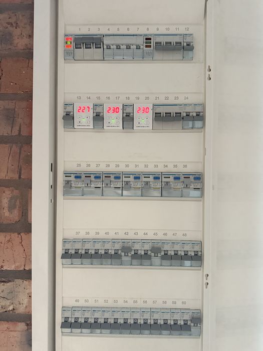 Будинок у Ковелі