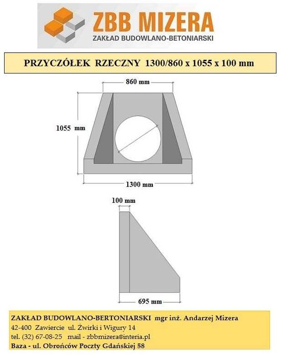 murek ścianka przepustu wylot pod rurę mostek betonowy śląsk