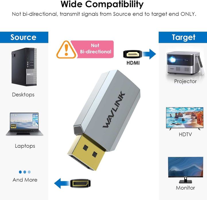 Aktywny Adapter 4K przy 60 Hz, Konwerter jednokierunkowy 4K/2K