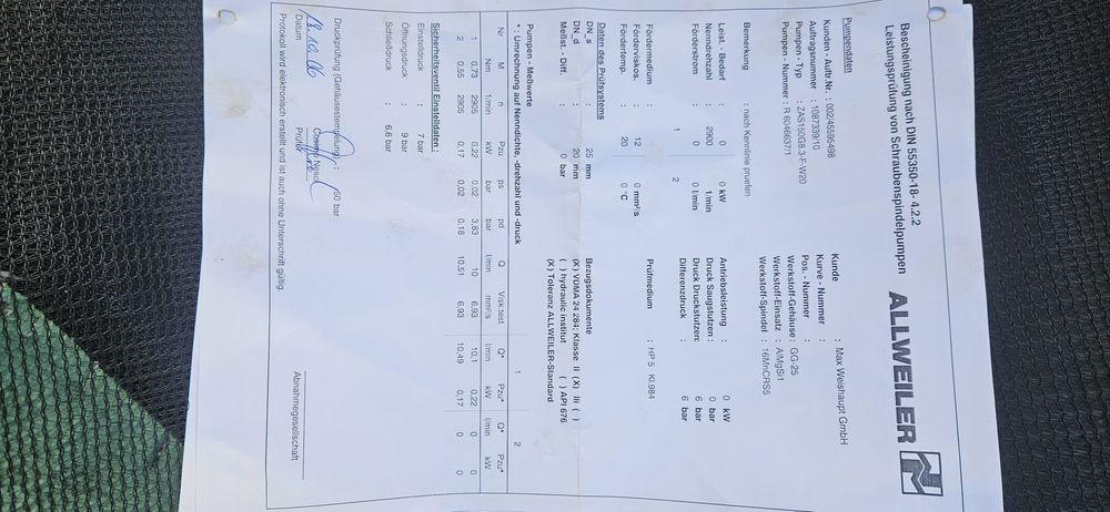 Pompy wrzecionowe do palników olejowych i hydrauliki olejowej